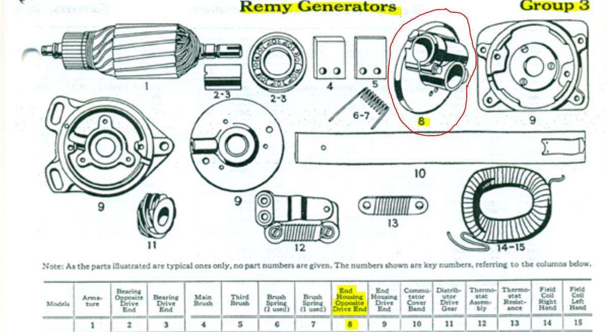 Attached picture Chevrolet B Superior '23 - Remy Generator Onderdelen Overzicht 00b.JPG